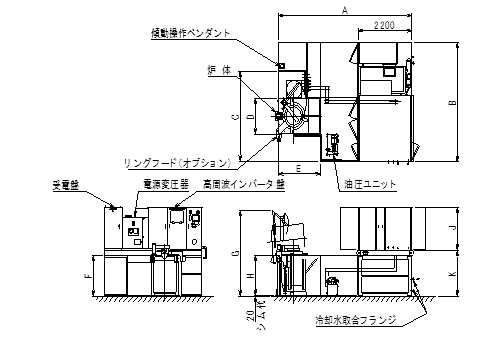 標準配置図